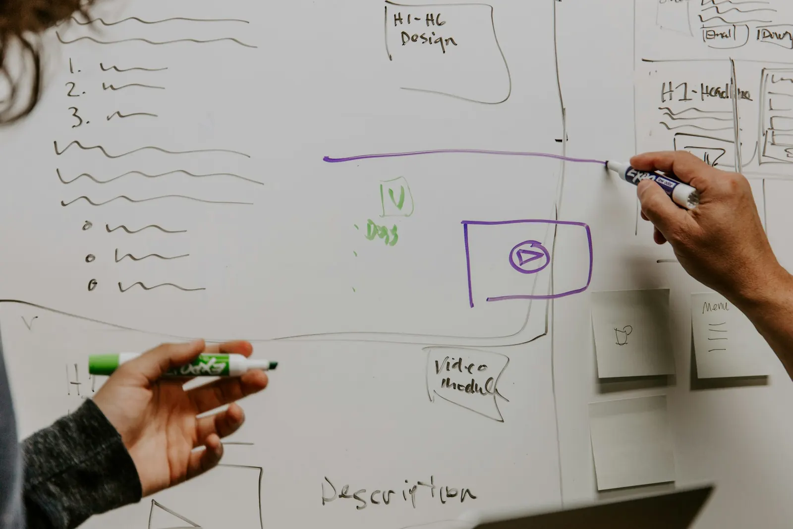 Planning on a whiteboard